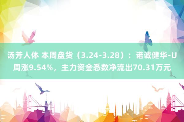 汤芳人体 本周盘货（3.24-3.28）：诺诚健华-U周涨9.54%，主力资金悉数净流出70.31万元