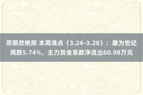 邓丽欣艳照 本周清点（3.24-3.28）：康为世纪周跌5.74%，主力资金系数净流出60.98万元